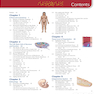 Human Anatomy