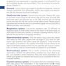 OXFORD HANDBOOK OF Clinical Dentistry 2020