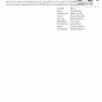 First Aid for the USMLE Step 1 2021, Edition 31st Edition