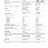 First Aid for the USMLE Step 1 2021, Edition 31st Edition