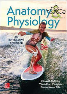 عکس Anatomy - Physiology, 3rd Edition آناتومی و فیزیولوژی: یک رویکرد تلفیقی