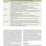 ACSM’s Nutrition for Exercise Science2018