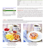 Understanding Nutrition 2021