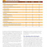 A Photographic Atlas for the Microbiology Laboratory 2011