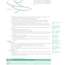 Rapid Review Biochemistry, 3rd Edition