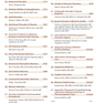 CURRENT Medical Diagnosis and Treatment 2022