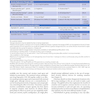 CURRENT Medical Diagnosis and Treatment 2022