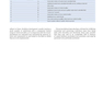 Master Dentistry Volume 1_2 : Restorative Dentistry, Paediatric Dentistry and Orthodontics2021