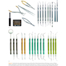 Microsurgery in Endodontics