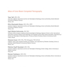 Atlas of Cone Beam Computed Tomography 2022