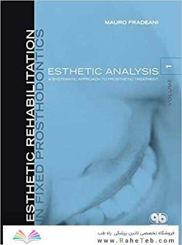 Esthetic Analysis Part 1