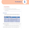 USMLE Step 2 CK Lecture Notes 2022: Pediatrics