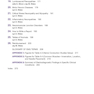 Easy EMG : A Guide to Performing Nerve Conduction Studies and Electromyography