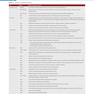 Textbook of Operative Dentistry 4th Edicion 2020