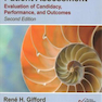 Cochlear Implant Patient Assessment : Evaluation of Candidacy, Performance, and Outcomes