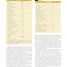 Medical Emergencies in the Dental Office 8th Edición