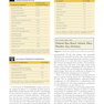 Medical Emergencies in the Dental Office 8th Edición