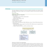 Critical Care Medicine: An Algorithmic Approach 1st Edicion
