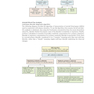 Critical Care Medicine: An Algorithmic Approach 1st Edicion