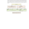 Critical Care Medicine: An Algorithmic Approach 1st Edicion