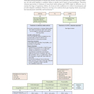 Critical Care Medicine: An Algorithmic Approach 1st Edicion