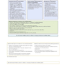 Critical Care Medicine: An Algorithmic Approach 1st Edicion
