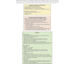 Critical Care Medicine: An Algorithmic Approach 1st Edicion