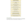 Critical Care Medicine: An Algorithmic Approach 1st Edicion