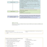 Critical Care Medicine: An Algorithmic Approach 1st Edicion