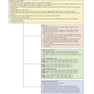 Critical Care Medicine: An Algorithmic Approach 1st Edicion