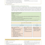 Critical Care Medicine: An Algorithmic Approach 1st Edicion