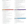 Merritt’s Neurology Fourteenth Edition