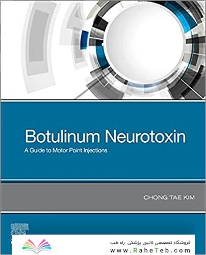 Botulinum Neurotoxin: A Guide to Motor Point Injections