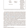 Neurologic Clinics: Hospital Neurology