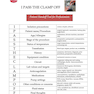 Cardiopulmonary Bypass 3rd Edicion 2022