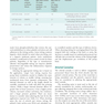 Cardiopulmonary Bypass 3rd Edicion 2022