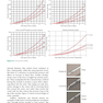 Cardiopulmonary Bypass 3rd Edicion 2022