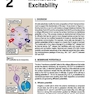 Lippincott® Illustrated Reviews: Physiology (Lippincott Illustrated Reviews Series) 2019 Second, North American Edition لیپینکات فیزیولوژی 2019