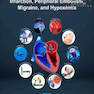 Patent Foramen Ovale Closure for Stroke, Myocardial Infarction, Peripheral Embolism, Migraine, and Hypoxemia2019
