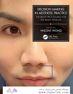 Decision Making in Aesthetic Practice: The Right Procedures for the Right Patients