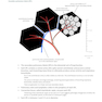 Core Radiology: A Visual Approach to Diagnostic Imaging 2nd Edición