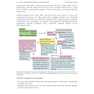 Local Anesthesia and Extractions for Dental Students : Simple Notes and Guidelines 2018