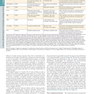 HARRISONS PRINCIPLES OF INTERNAL MEDICINE Part Immune_Mediated,Inflammatory,and Rheumatologic Disorders