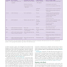 Krause and Mahan’s Food and the Nutrition Care Process 16th Edicion 2023
