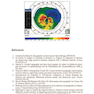 Diagnostics in Ocular Imaging: Cornea, Retina, Glaucoma and Orbit