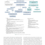 Textbook of Critical Care 8th Edicion