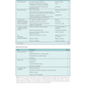 Textbook of Critical Care 8th Edicion