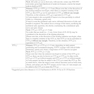 Target Volume Delineation and Field Setup : A Practical Guide for Conformal and Intensity-Modulated Radiation Therapy