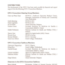 ICPC-3 International Classification of Primary Care: User Manual and Classification (WONCA Family Medicine) 3rd Edition