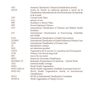 ICPC-3 International Classification of Primary Care: User Manual and Classification (WONCA Family Medicine) 3rd Edition